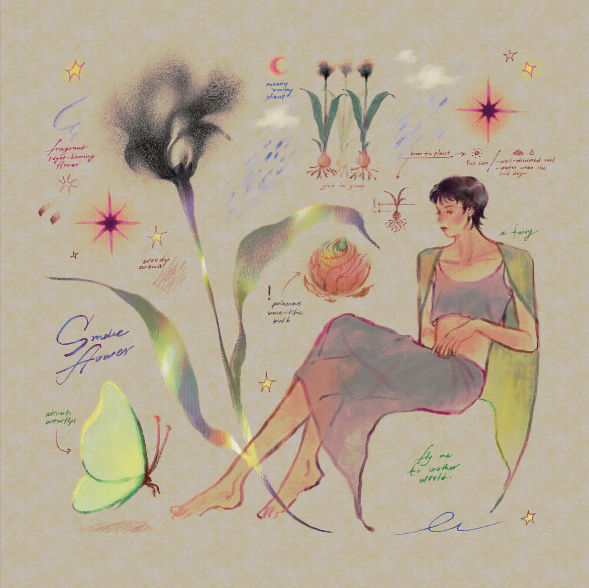 (Mixed) Full body + Objects / Full color (3500.-)